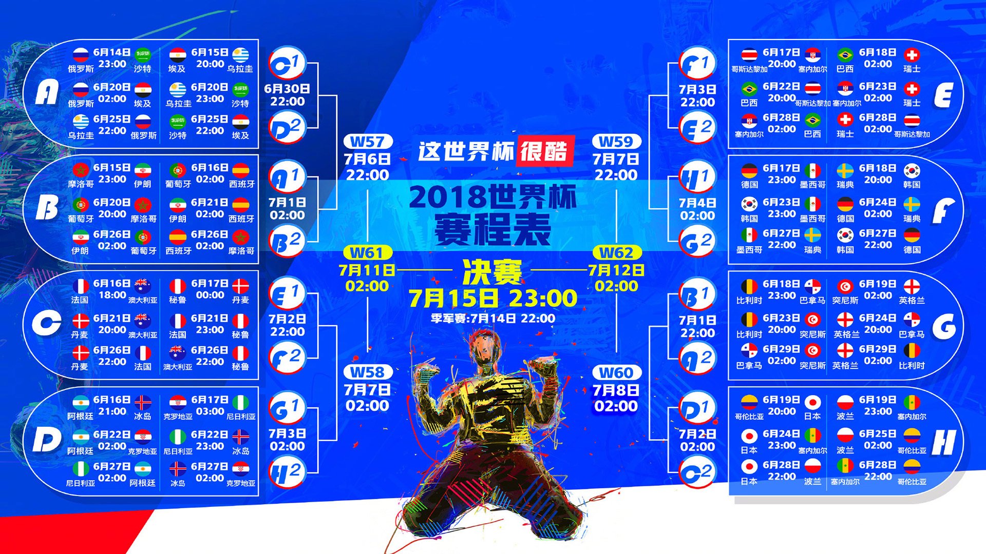 费德勒连续十五场比赛得分超过惊险取胜，RNG挑战极限！
